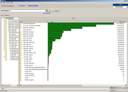 Disk and file manipulation